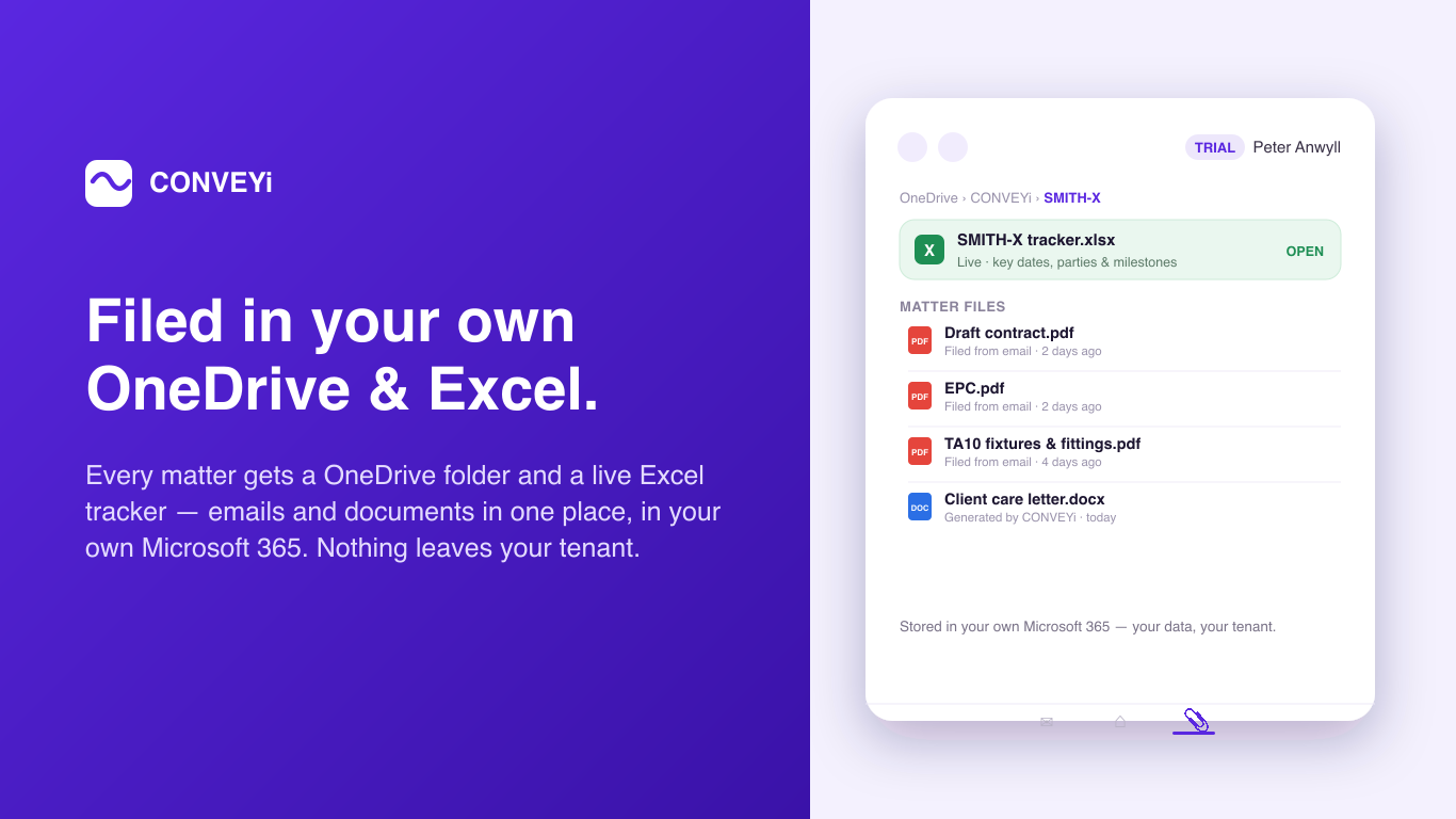 The matter’s files in the firm’s own OneDrive — a live Excel tracker plus the draft contract, EPC and TA10 form filed from email, and a generated client care letter.
